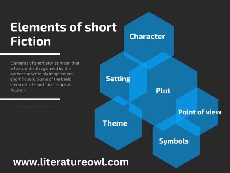 Short Fiction and Its Elements