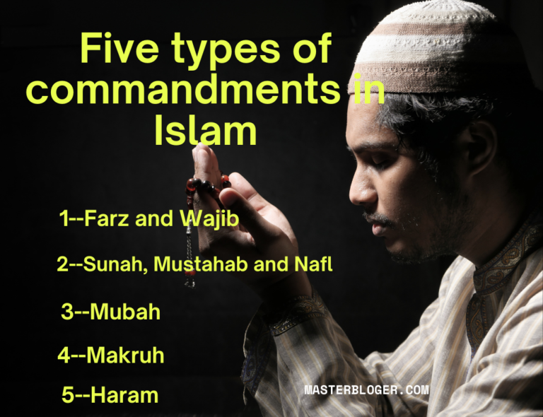 Five commandments in Islam